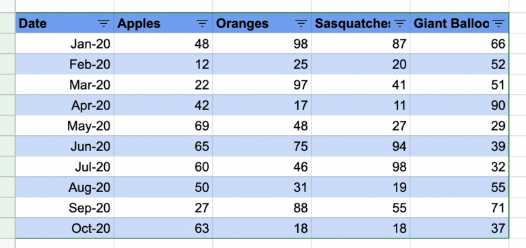 How to Make Tables in Google Sheets — Three Easy Ways